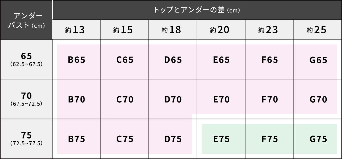 サイズ表